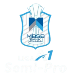 本加山VS吉兰丹红战士